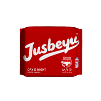 Day & Night Period Panties